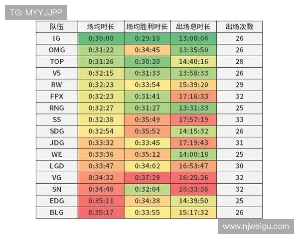 IG战队进攻策略分析与失误反思探讨 IG战队进攻策略分析与失误反思探讨