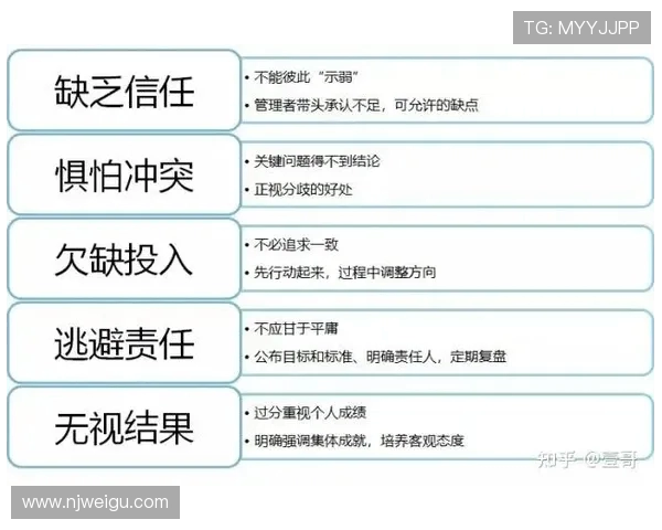 北京排球队的团队协作探索与实践:如何在比赛中实现默契与信任 北京排球队的团队协作探索与实践:如何在比赛中实现默契与信任