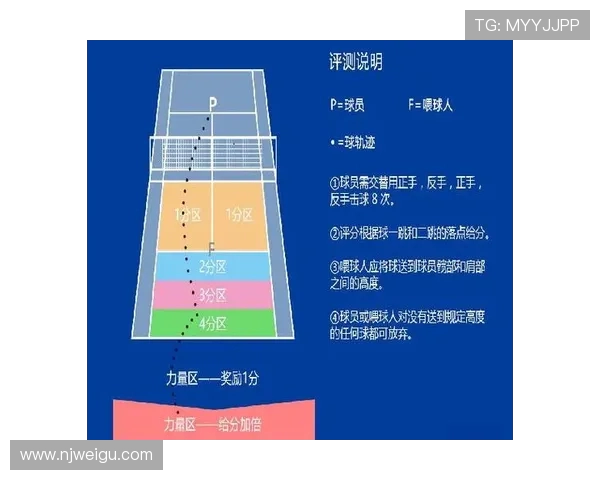 南京网球队防守体系解析与网球战术的深度探讨 南京网球队防守体系解析与网球战术的深度探讨