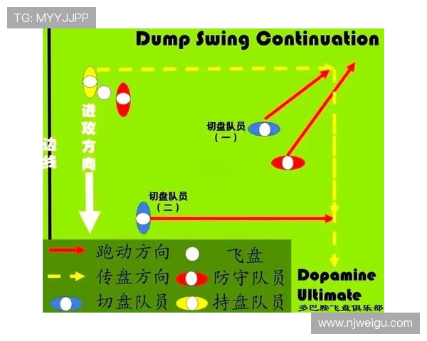 广州飞盘队防反体系解析与战术创新探讨 广州飞盘队防反体系解析与战术创新探讨