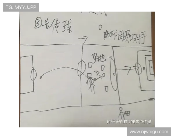 杭州足球队中路突破战术分析及其成效评估 杭州足球队中路突破战术分析及其成效评估