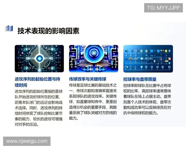 西班牙足球联赛球队实力分析与表现评估的深度研究