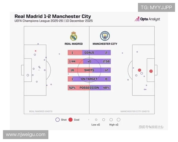巴塞尔对曼城比赛前瞻分析及胜负预测全面解读