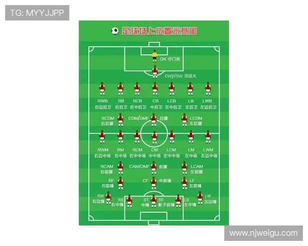 南京滑板队力量表现数据分析揭示运动员潜力与训练效果的深度关系