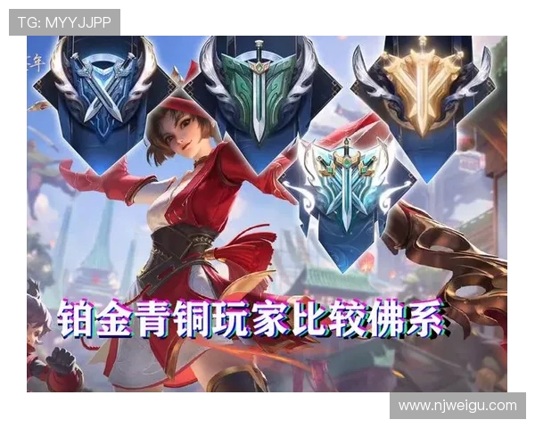 权威发布王者荣耀意识实力榜单揭晓顶尖玩家实力对比分析 权威发布王者荣耀意识实力榜单揭晓顶尖玩家实力对比分析