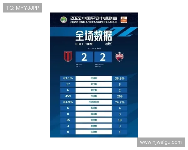 武汉极限运动队节奏表现的数据分析与探讨之旅