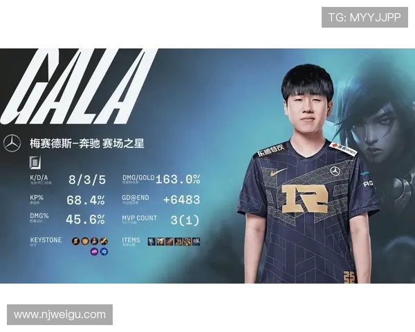 重磅专题：RNG战队如何实现整体压制与战术革新之路