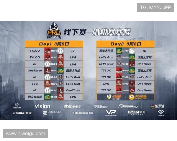 CSGO实力排行榜更新IG战队强势跻身第八名引发热议