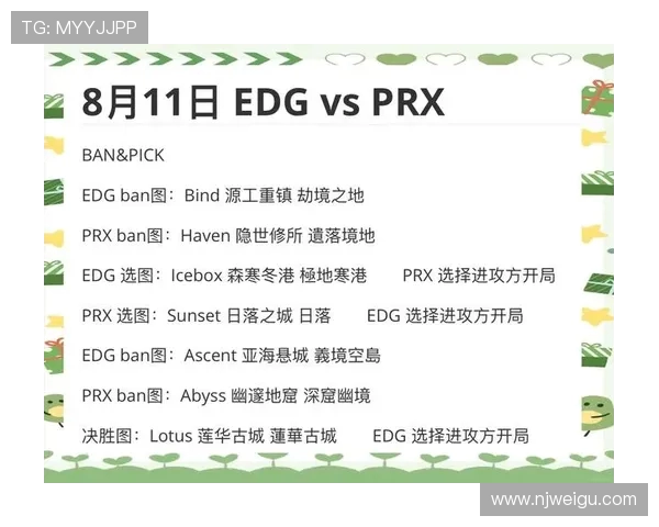 EDG在大师赛中的心理素质分析与表现评估