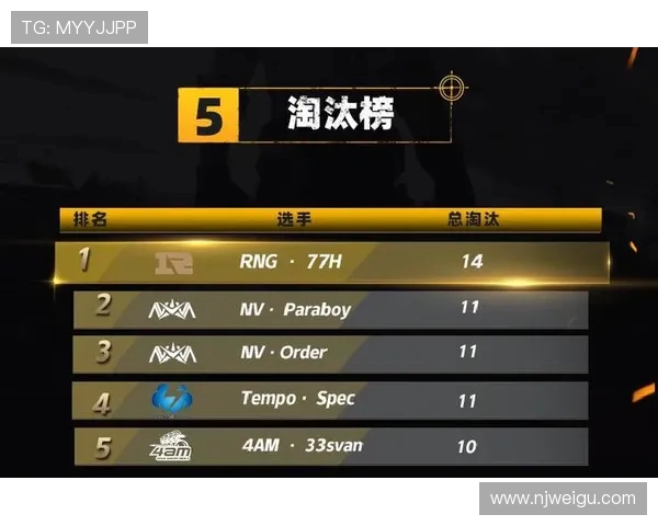 RNG在和平精英赛场的节奏变化与战术调整分析