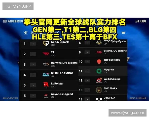 权威发布：揭晓CSGO战术实力榜单及顶尖战队分析